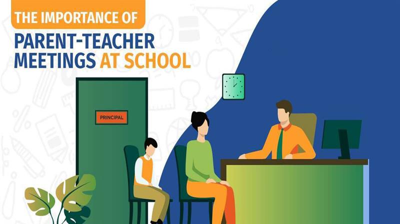 The Importance of Parent-Teacher Meetings at School